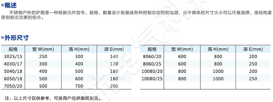 戶外不銹鋼防護箱型號含義