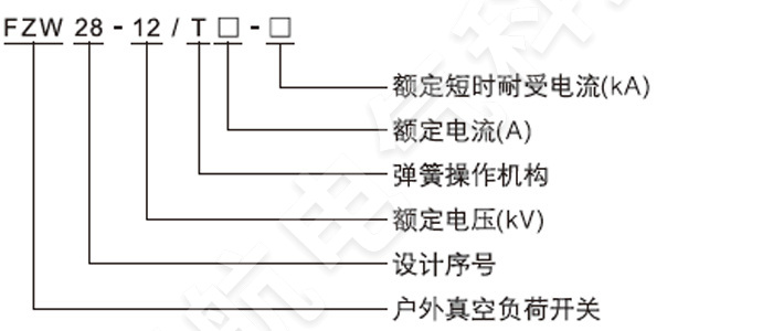 FZW28-12戶外分界真空負(fù)荷開關(guān)產(chǎn)品型號及含義