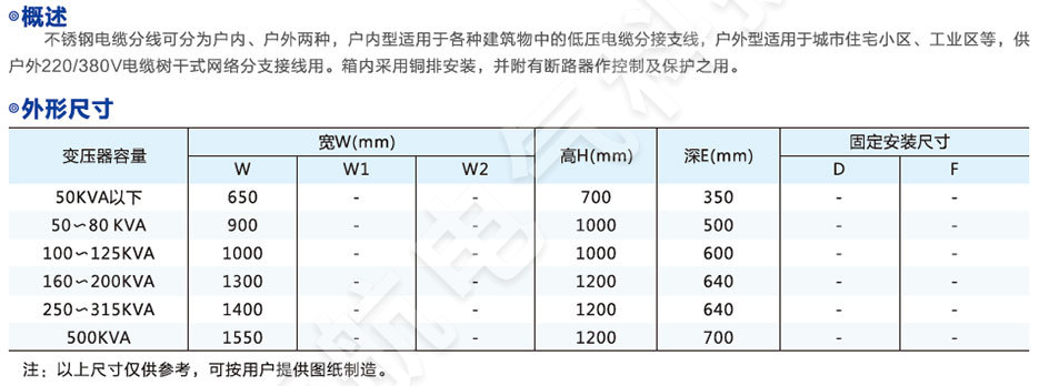 不銹鋼戶外綜合配電箱型號(hào)含義