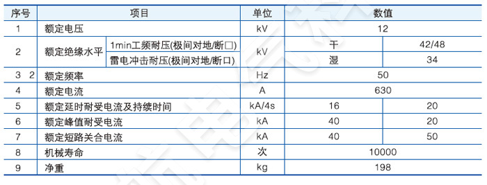 FZW28-12戶外分界真空負(fù)荷開關(guān)主要技術(shù)參數(shù)